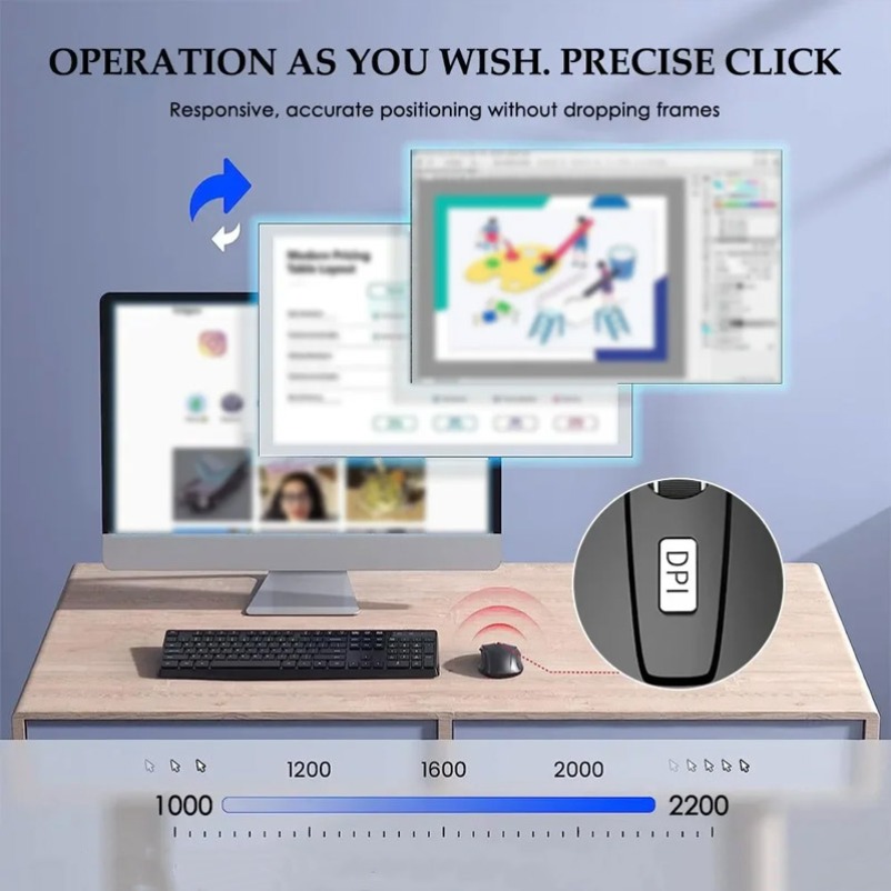 Mouse Nirkabel, Mouse Senyap,  - Laptop Mouse ulasan dan harga