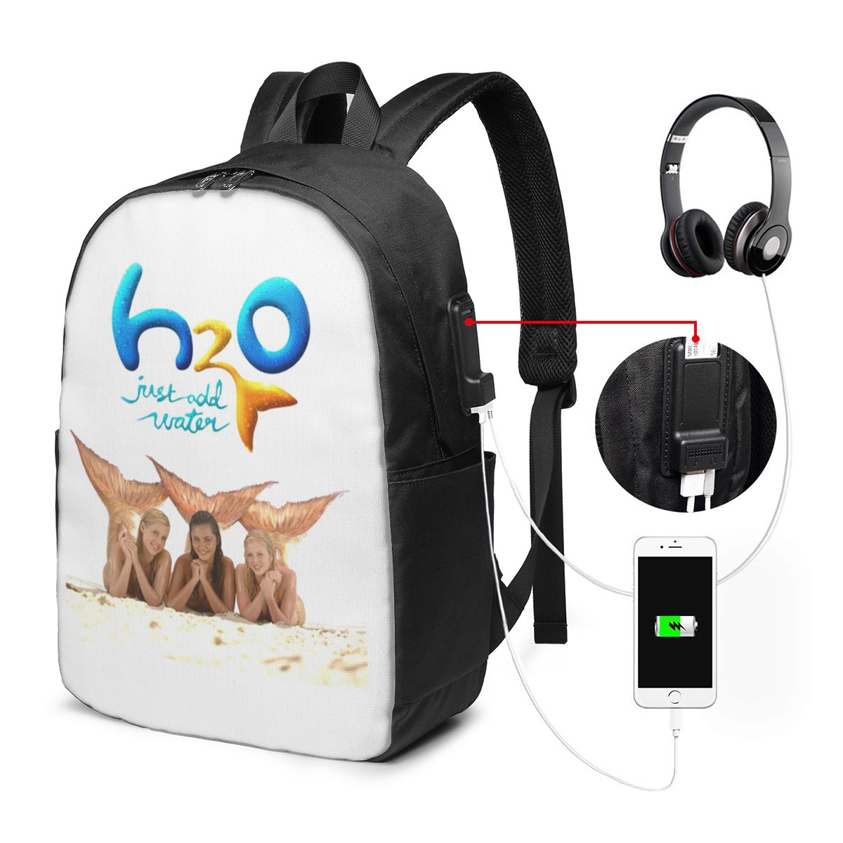 Kartun Anime H2O Just Add Wate - Laptop Bag ulasan dan harga