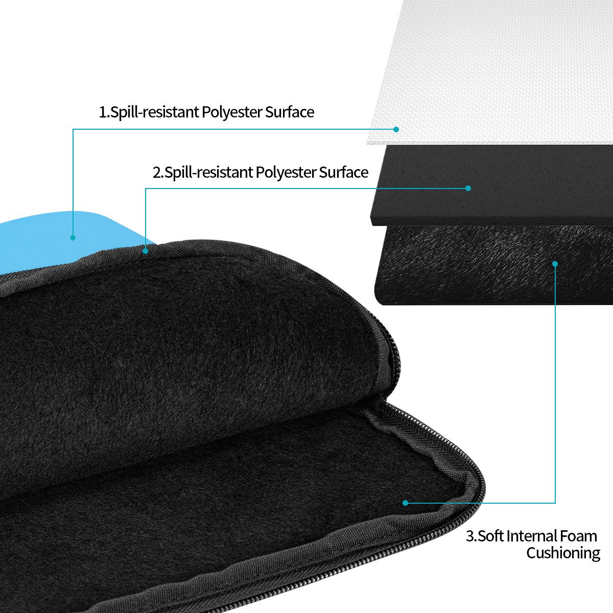 Sarung Laptop 10 12 13 15 17 I - Laptop Sleeve ulasan dan harga